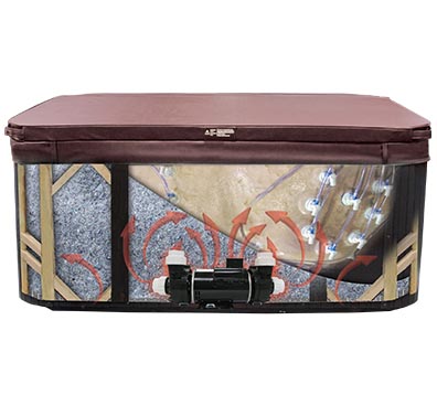 Hot Tubs, Spas, Portable Spas, for sale Geo Spas THERMO-SHIELD
